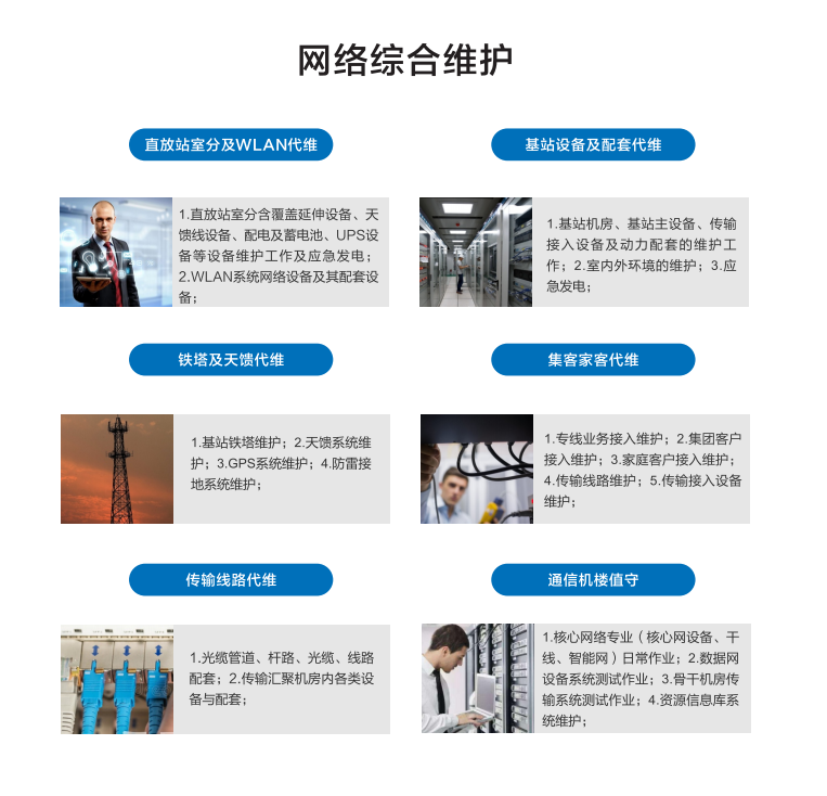 網(wǎng)絡(luò)綜合維護.png